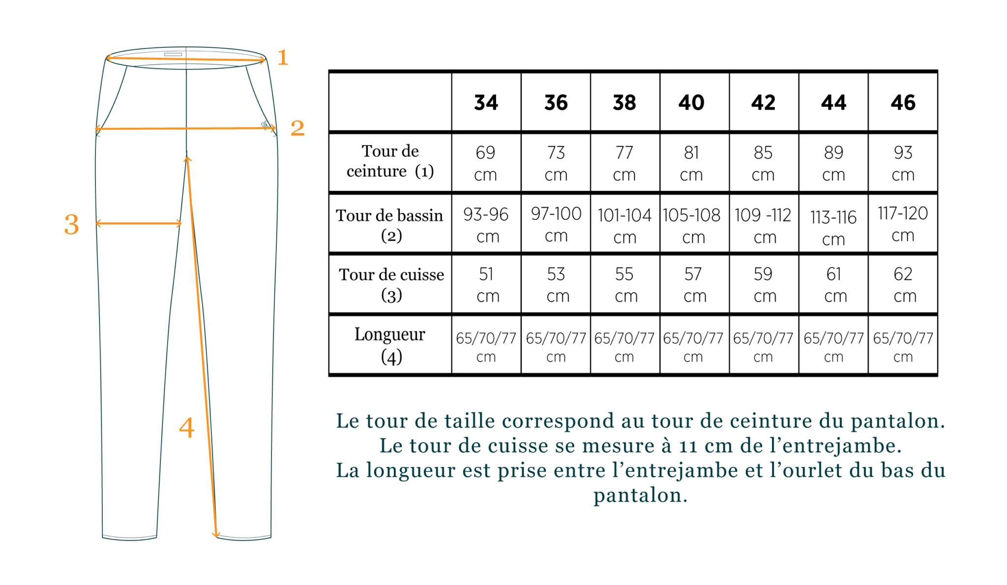 Guide-des-tailles-Pantalon-droit- C.BERGAMIA